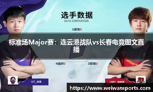 标准场Major赛：连云港战队vs长春电竞图文直播