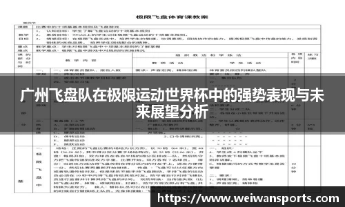 广州飞盘队在极限运动世界杯中的强势表现与未来展望分析